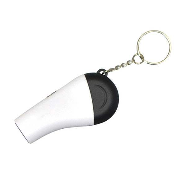 Flashlight Tool Kits (Q178711)