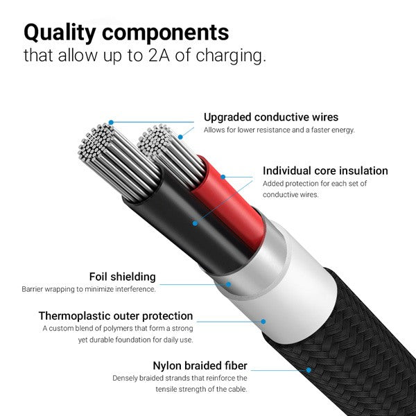 Spotlight - Illuminating USB Cable - Black (Q979911)