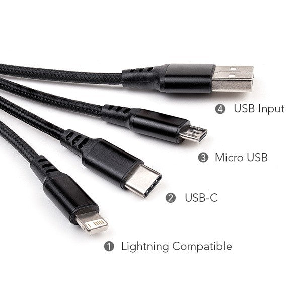 Spotlight - Illuminating USB Cable - Black (Q979911)