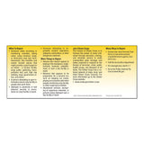 Homeland Security Pocket Pamphlet (Q114222)