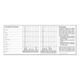 A Woman's Health Record & Dietary Guide Pocket Pamphlet (Q593222)