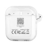 Wireless Earbuds With Digital Power Display (Q647122)