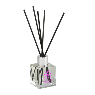 Custom Diffusers