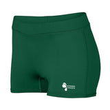Augusta Drop Ship Ladies Dare Short (Q674011)
