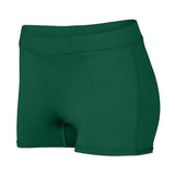 Augusta Drop Ship Ladies Dare Short (Q674011)