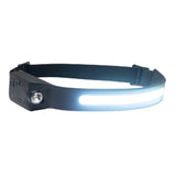 Rechargeable COB Headlamp (Q707122)
