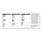 Tracking Your Child's Immunizations Pocket Pamphlet (Q993222)