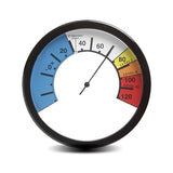 12” Wall Thermometers (Q304611)