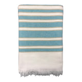36 x 70 18 Lbs. Copa Cabana Stripe Beach Towel (Q536211)