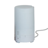 Electronic Diffuser (Q891011)